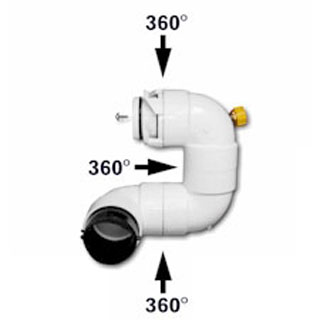 part-id